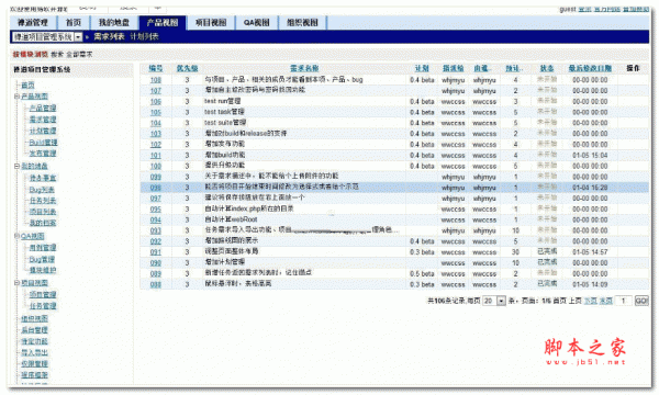 禅道项目管理软件ZenTaoPMS源码包 v18.4