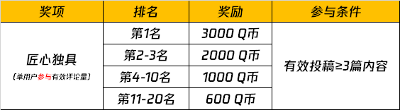 “高阶教学”主题视频征稿活动（6.1-6.20）