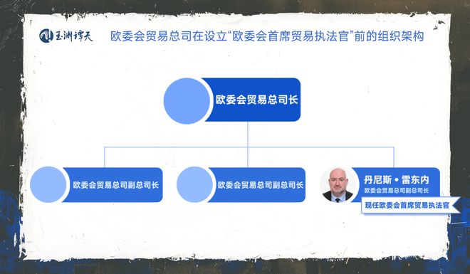 java回调函数怎么接