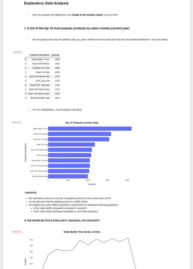 Jupyter Notebooks 作为端到端分析解决方案（端到.解决方案.分析.Jupyter.Notebooks...）