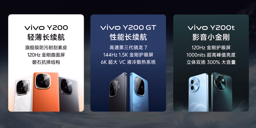 vivo Y300 Pro 手机包装盒曝光，6500mAh 大电池 + 80W 快充“久到真离谱”