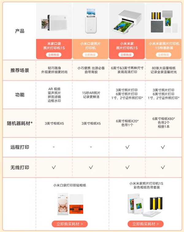 小米今年最火爆款配件！米家口袋照片打印机1S今日10点开抢：399元