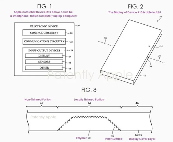 苹果或在2026年发布7-8英寸的可折叠iPhone