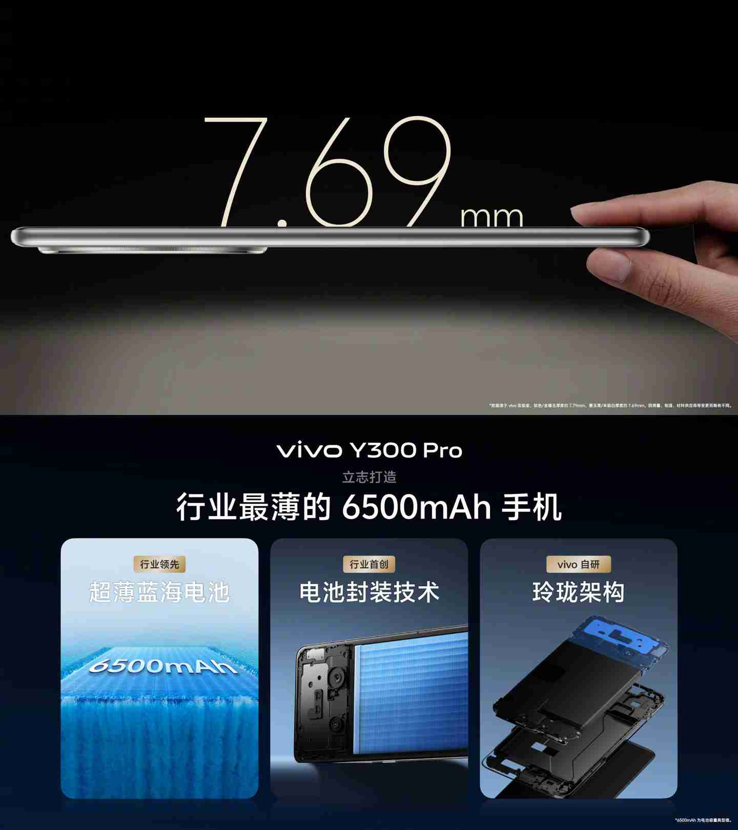 vivo Y300 Pro 手机发布：6500mAh 蓝海电池、四配色可选，售价 1799 元起