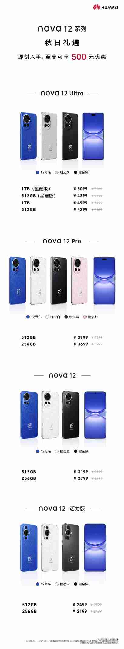 华为 nova 12 系列优惠来袭：至高可享 500 元优惠（华为.优惠.来袭）