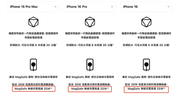 买前一定注意！国行iphone 16及watch s10重要功能反向升级