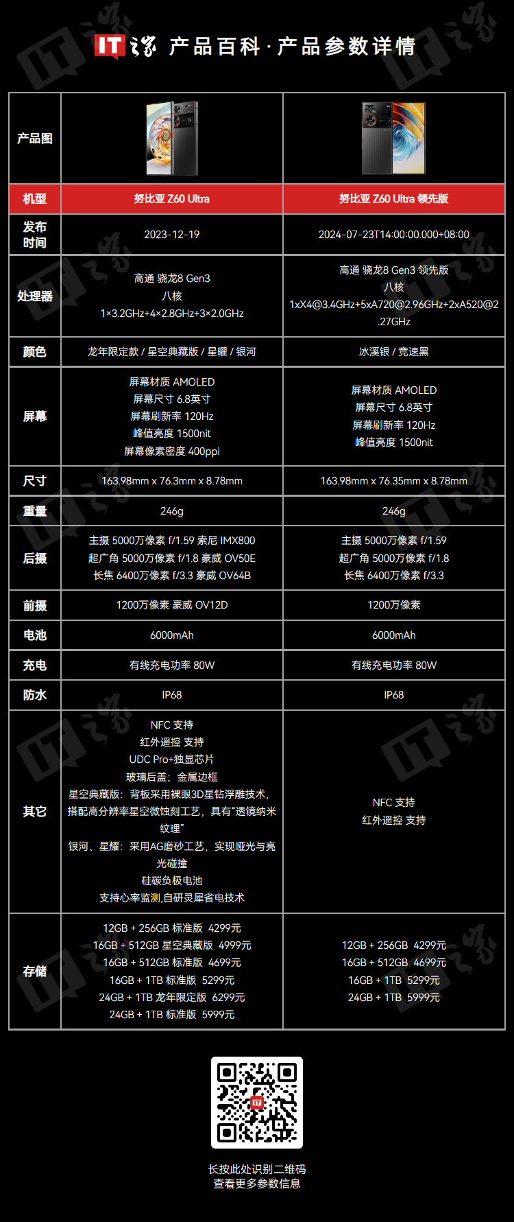 苹果特别提醒！iphone 16国行版暂不支持apple智能