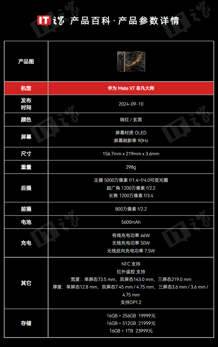 PHP 函数中的可变参数与其他编程语言中的类似功能有何区别？（可变.函数.编程语言.类似.参数...）