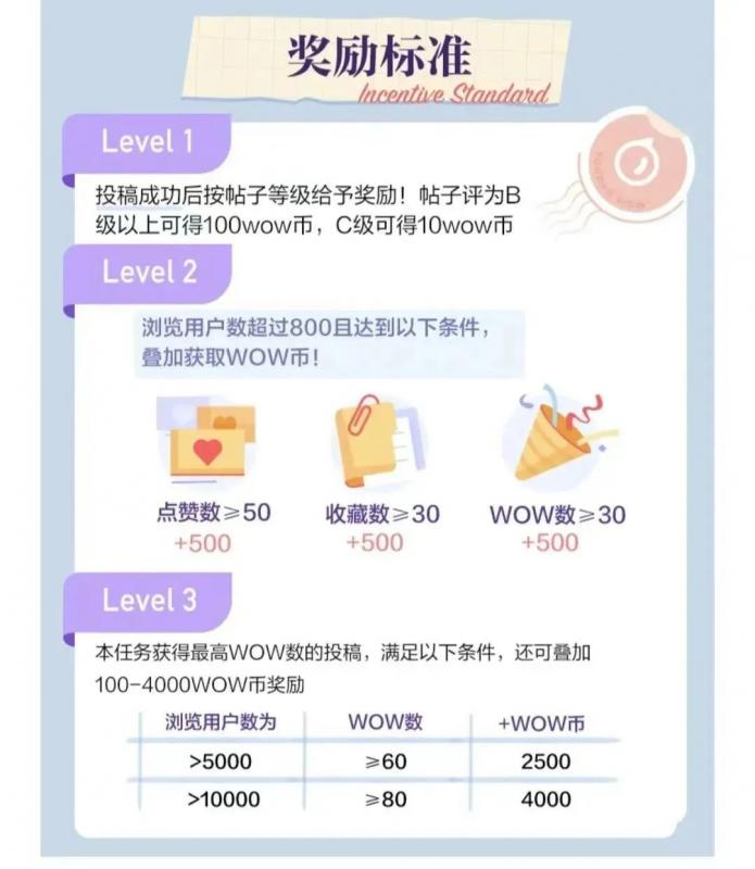 有道社区项目,全新图文搬运平台,千次阅读6-12元