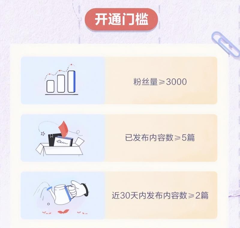 有道社区项目,全新图文搬运平台,千次阅读6-12元