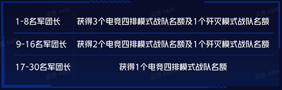 双厨狂喜!和平精英x《永夜星河》惊喜联动!免费送角色专属语音包及头像框