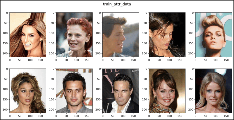 CelebA 是 PyTorch（CelebA.PyTorch...）