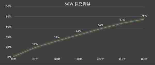 华为Mate XT非凡大师：这才是手机的未来（华为.非凡.大师）