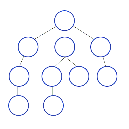 Python 的 For 循环很糟糕——这正是我们喜欢它的原因（很糟糕.循环.原因.喜欢.这正是...）