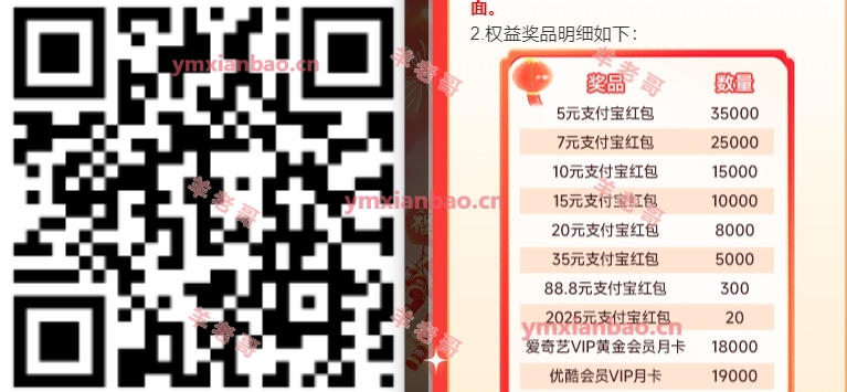 邮储闪光卡抽5-2025立减金/会员