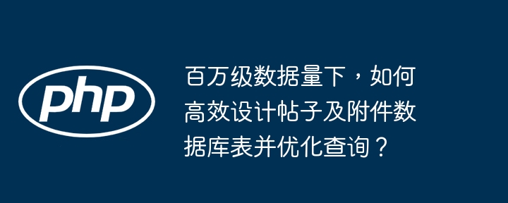 百万级数据量下，如何高效设计帖子及附件数据库表并优化查询？（高效.级数.附件.优化.数据库...）