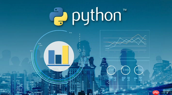 Python代码如何打包发布？（打包.代码.发布.Python...）
