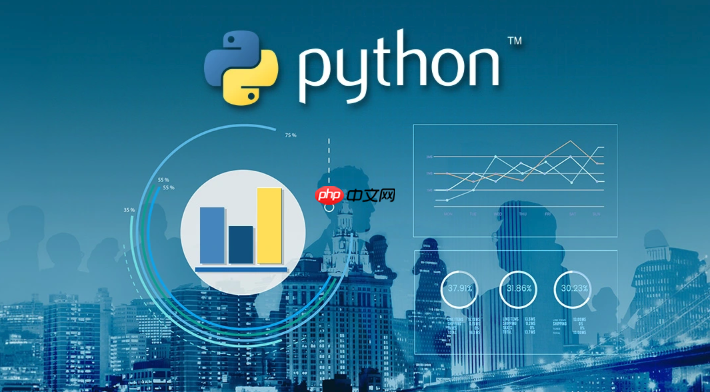 Python中如何使用re.sub()进行字符串替换？（字符串.如何使用.替换.Python...）
