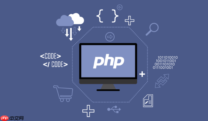 如何在PHP中实现MySQL数据库备份的详细步骤?