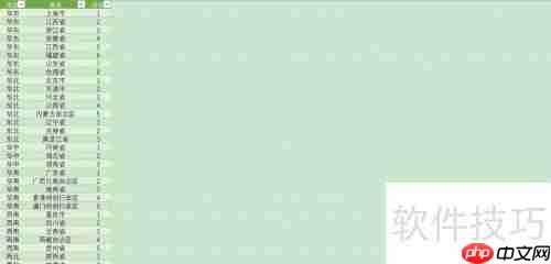 按地区分组用PQ添加编号的方法（二）（分组.添加.编号.地区.方法...）