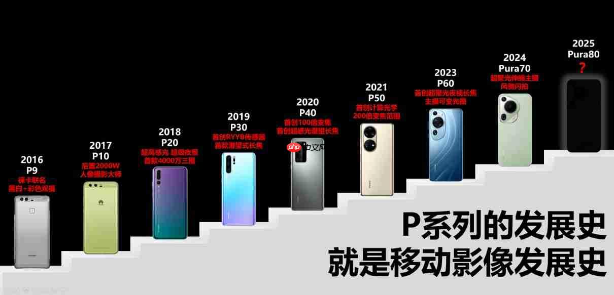 支持自定义滤镜？华为Pura 80系列发布会前猛料不断（滤镜.华为.会前）