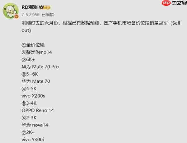 6月国产手机各价位段销量冠军出炉：华为中高端齐开花（华为.销量.价位）