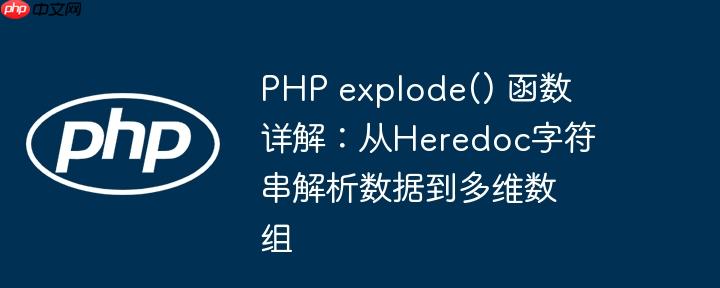 PHP/Laravel中基于循环数据动态配置多应用凭证的策略（凭证.循环.策略.配置.动态...）